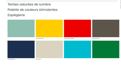 toile codee toile codee